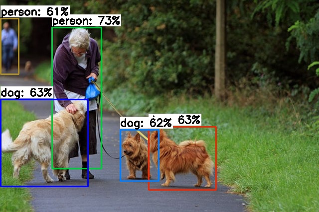Mobile Net detection