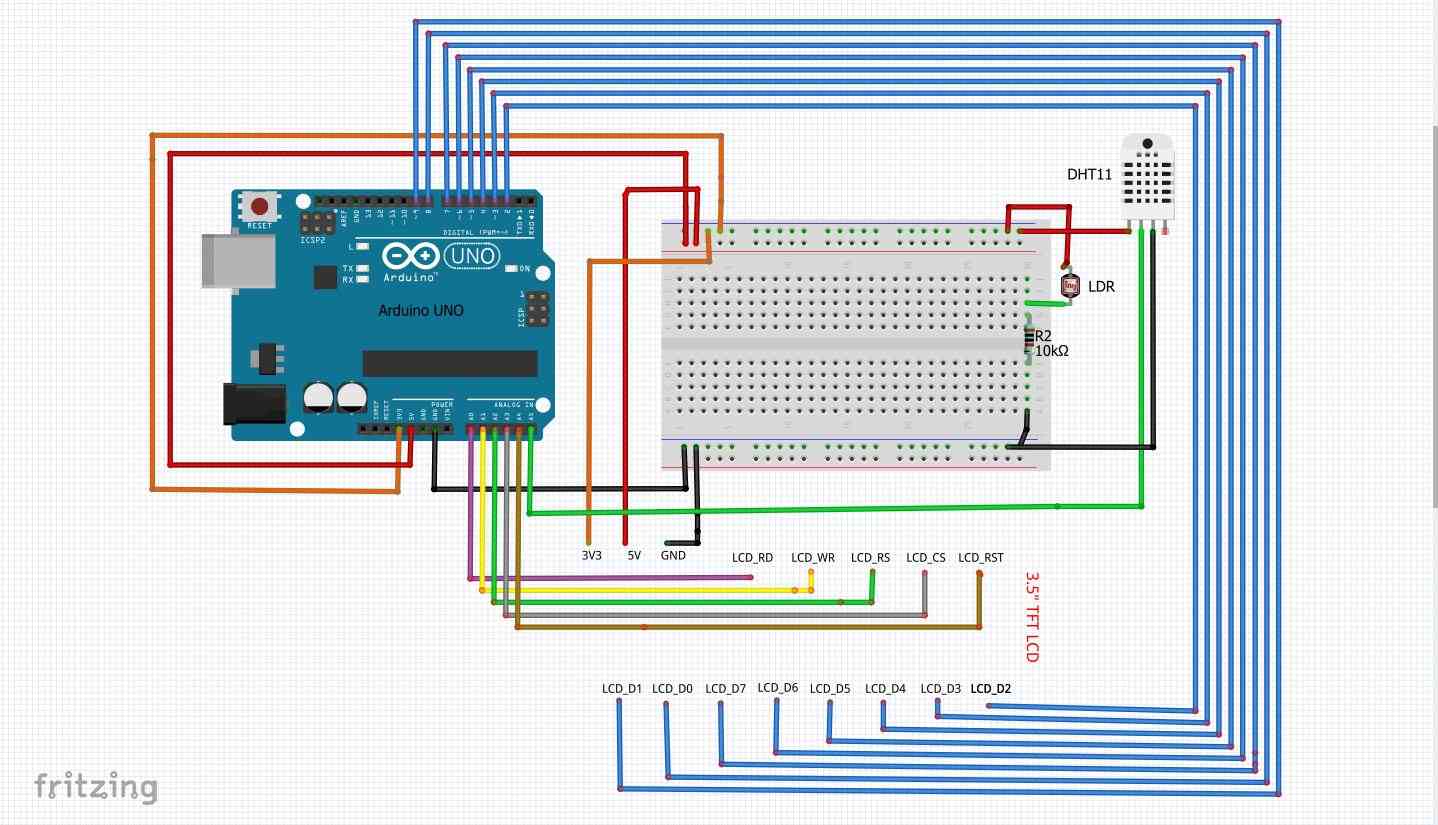 Circuit Diagram (Source: iNNovationMerge)